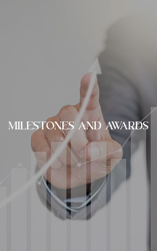 Milestones and Awards - Dosti Realty 